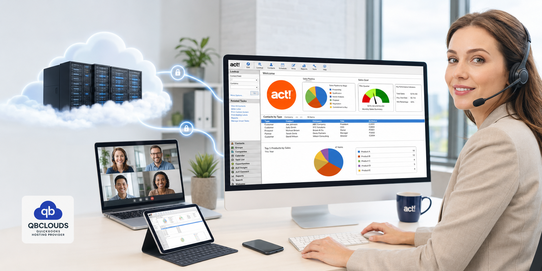ACT CRM hosting hero image