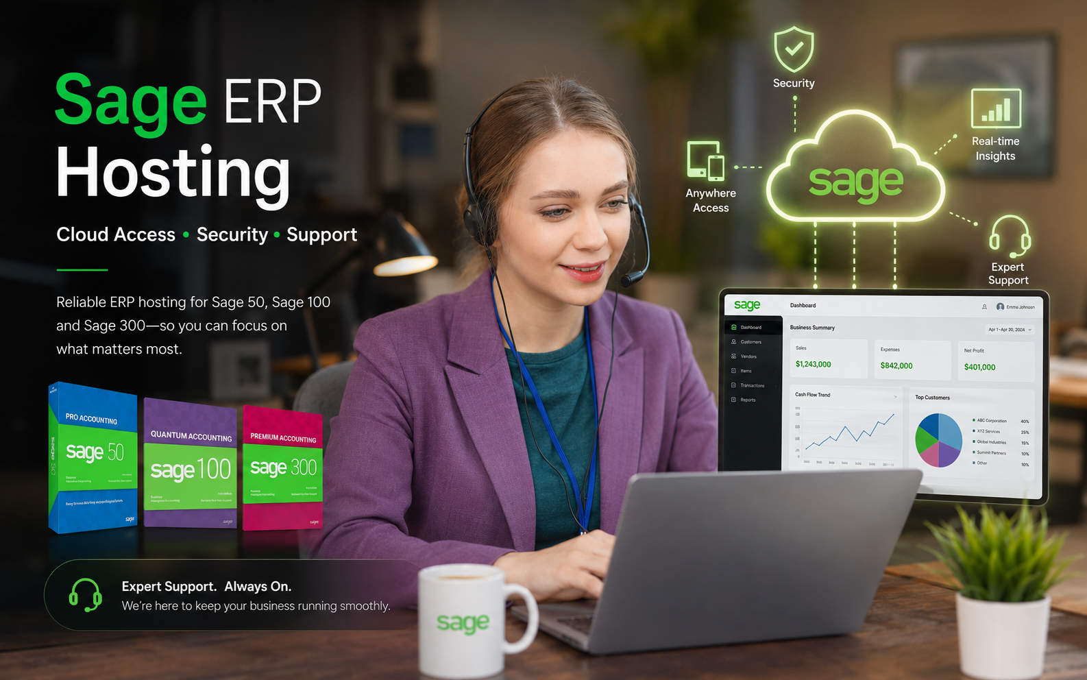 Hosted Sage software cloud access